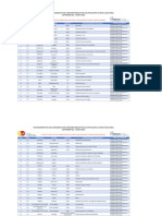 Establecimientos de Salud para Valoraciones A Postulantes A La Rural Publicacion