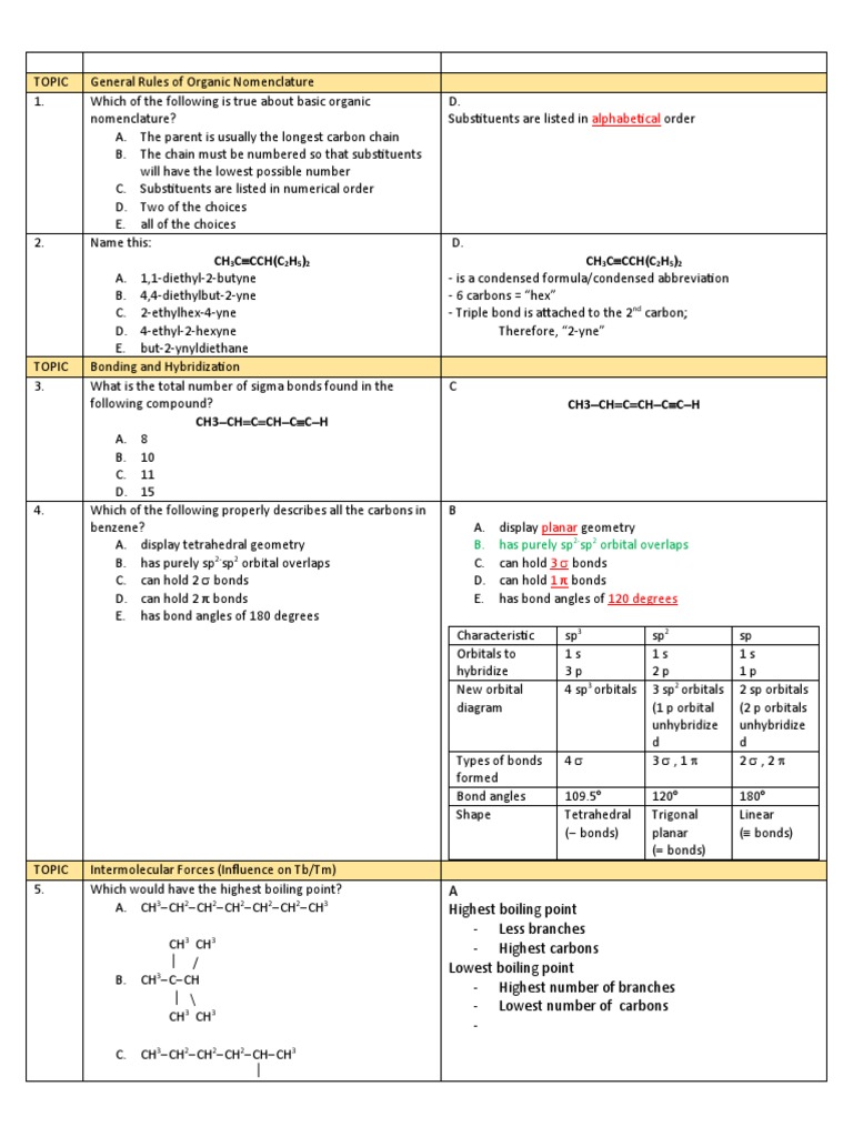 Module 1 Organic Medicinal Chemistry Pdf Chemical Polarity Acid