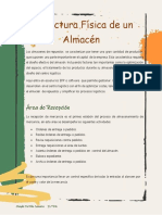 Estructura Física de Los Almacenes