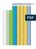 Puntos Finales