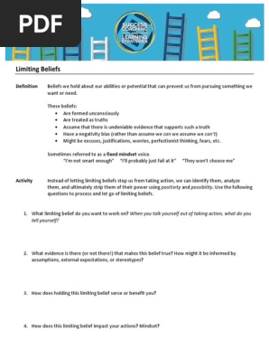Limiting Beliefs 0