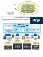 Anexos para Infografía