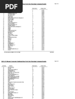 Hojatxona fotosurati