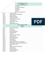 JEE Main 2023 Exam Syllabus