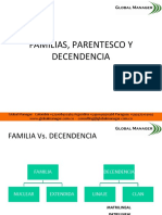 Familias, Parentesco y Decendencia