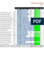 proknow chestwall scorecard josephspencer