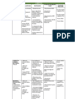 Cuaderno de Investigacion 2