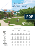 GVSU Enrollment Report 2021-2022