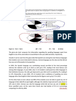 Paper 11 - Test 2 - Task 1 (ST:-7 23 ET: - 7 44 21 Mins) : (242 Words)