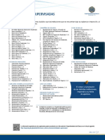 Lista de Entidades Supervisadas Abril 2023