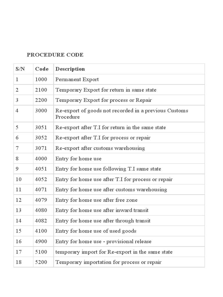 Procedure Code PDF Customs Warehouse