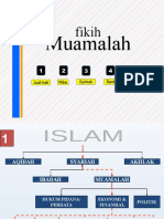 Muamalah - 102209