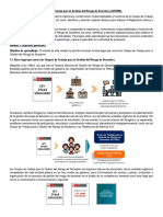 Grupos de Trabajo para La Gestión Del Riesgo de Desastres.