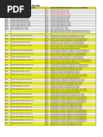 ANSI 50N-51N or 50G-51G - Maximum Ground Current | PDF | Power ...