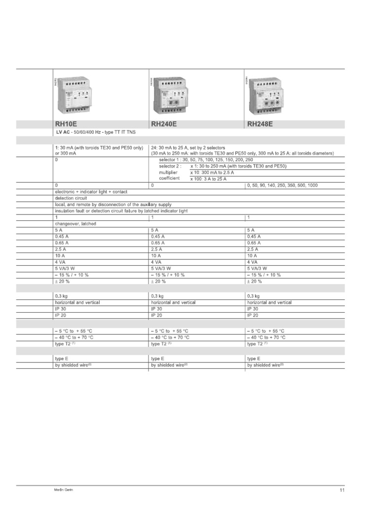 RH328A | PDF