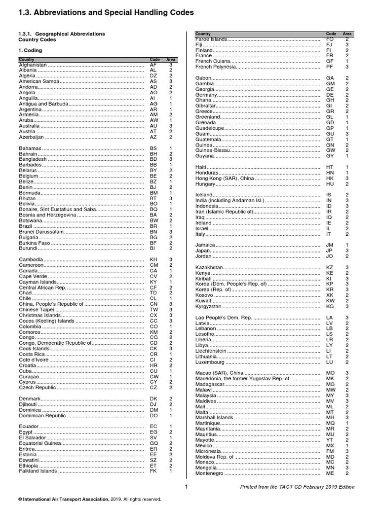 1.3. Abbreviations and Special Handling Codes-1 | PDF