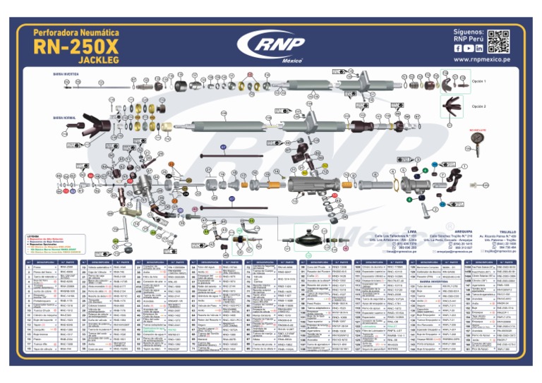 Catálogo RN 250x. | PDF