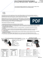 Comparison of Compact Semi-Automatic Handguns