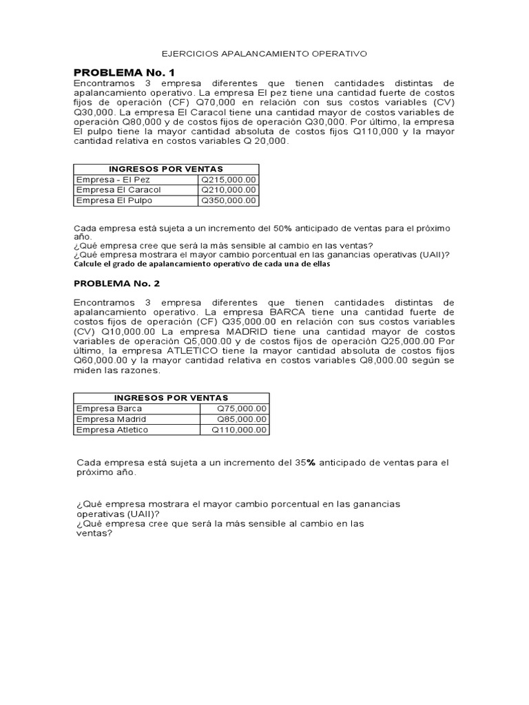 Análisis de Apalancamiento Operativo Empresarial | PDF