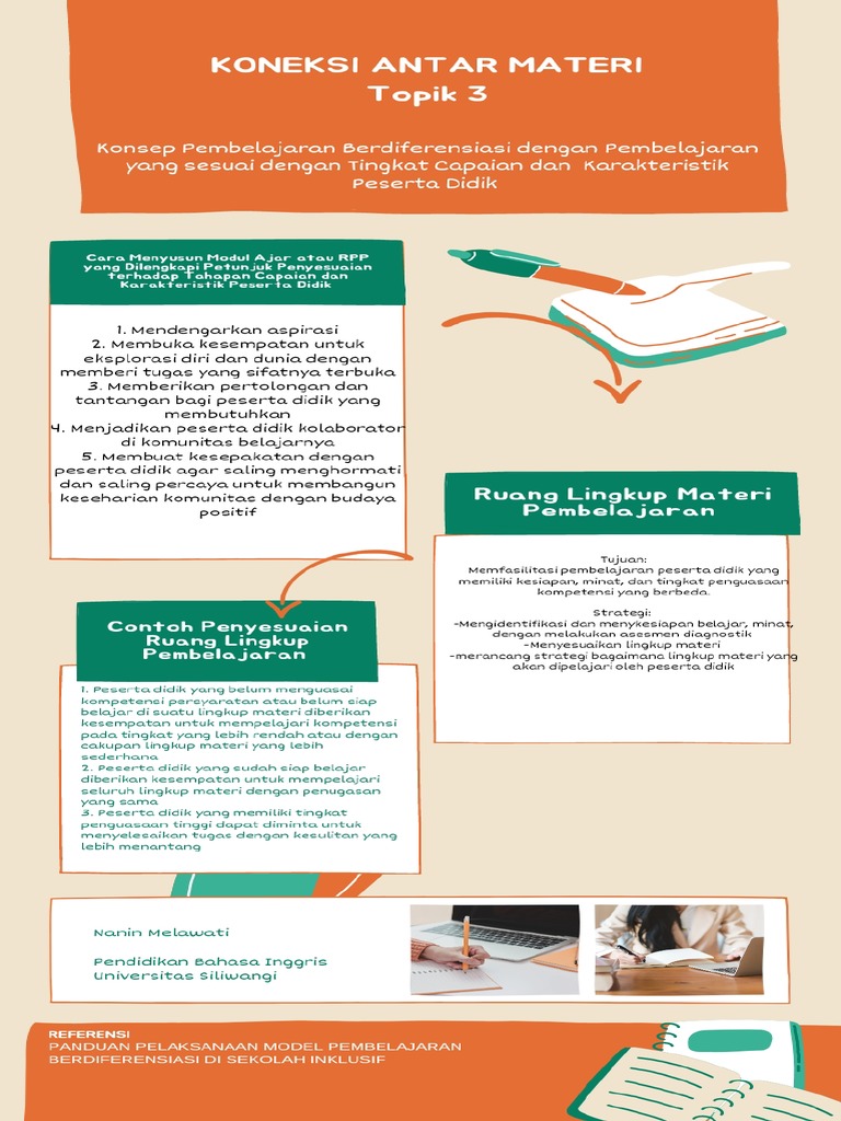 Koneksiantarmateri Ppae T3 | PDF