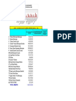 Ventas Al 09 de Agosto 2023