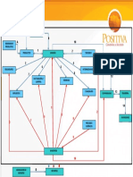 Mapa Conceptual Seguros v3