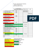 Daftar PKL TKJ Baru