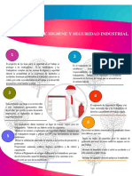 Infografía REGLAMENTO DE HIGIENE Y SEGURIDAD INDUSTRIAL  