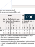 LT 01 Sxrl-t1 Sen Aip v1