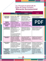 Tutor A y Educaci N Socioemocional 1, 2 y 3