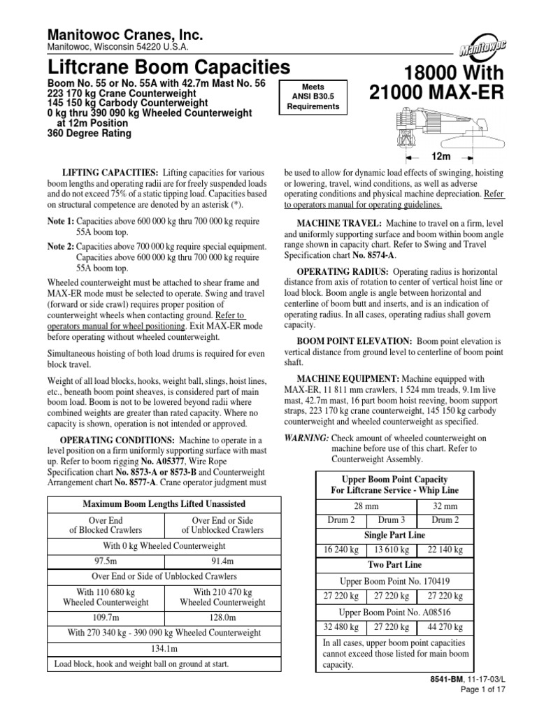 12m Maxer PDF Crane (Machine) Mechanical Engineering