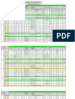 #1c - JADWAL - PELAJARAN - SEM GANJIL (REGULER) - SMKN3 - 2022 - 2023 - Rev