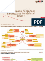 Mind Map Perencanaan PBJP Level-1