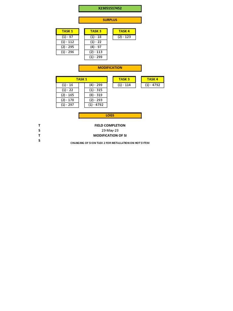 SSML X23051517452 PDF