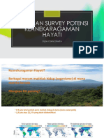 Panduan Survey Potensi Keanekaragaman Hayati