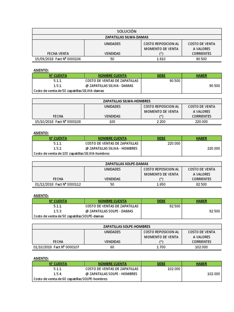 pr-ctica-de-asiento-costo-de-ventas-pdf