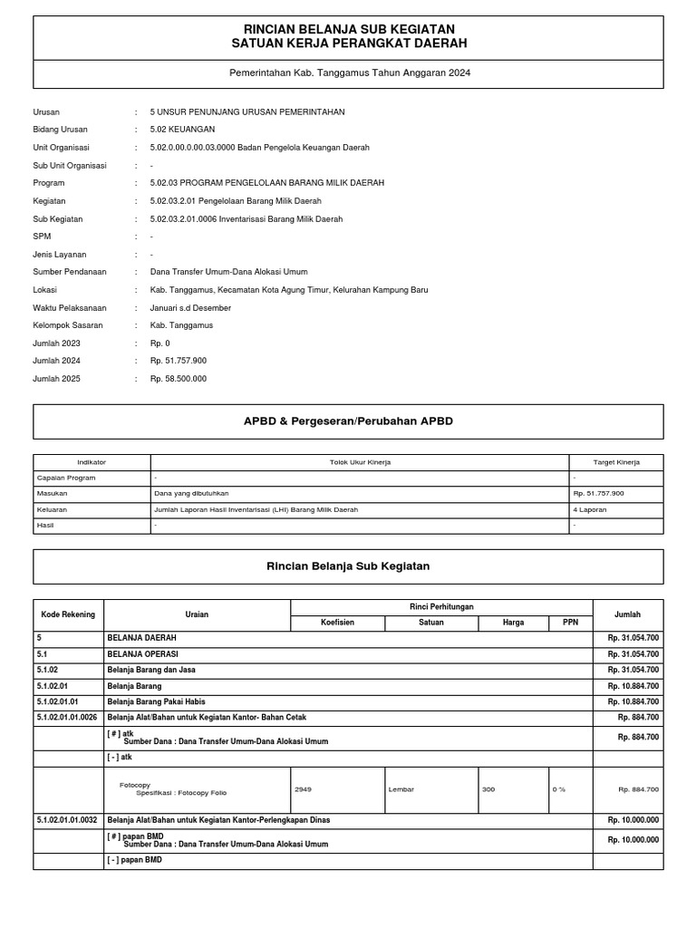 Rincian Belanja Pengelolaan BMD 2024 | PDF
