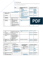 Dokumen Dalam Akreditasi IASP 2020