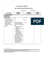 Vietnam - Schedule of Commitment