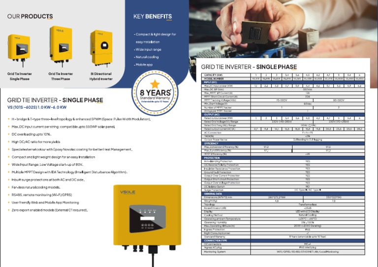 Vsole Brochure - New 5 July (1) - 3 | PDF
