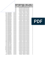 AB Document Type Errors To Be Flaged As NTBP