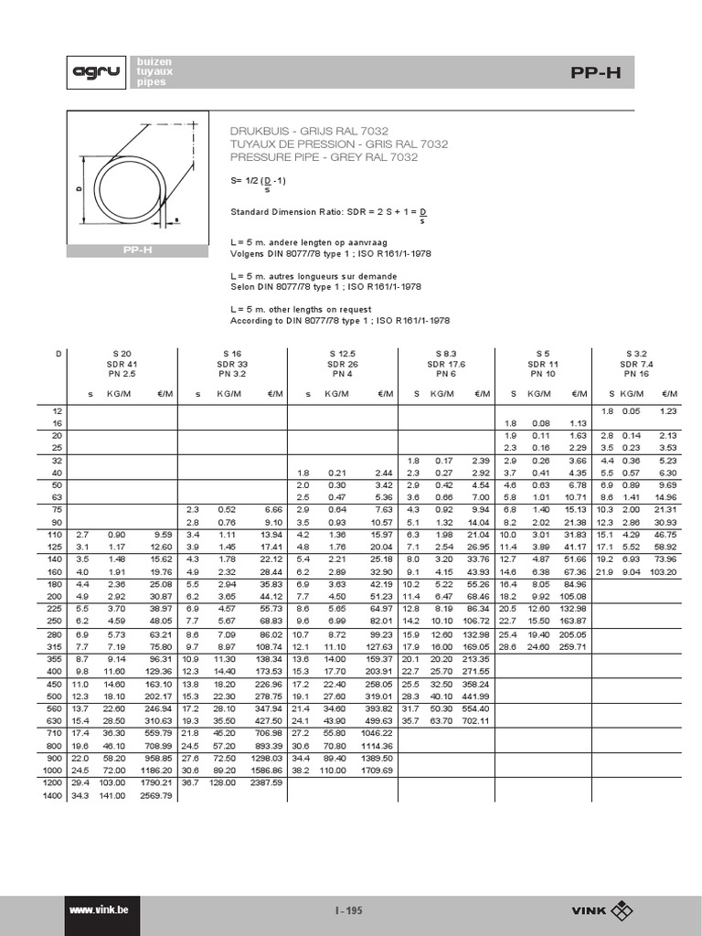 PP BuizenFittings AGRU PDF