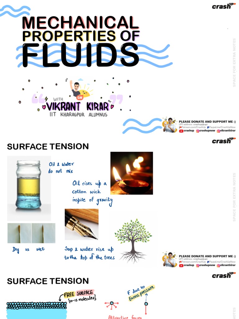 CrashUp Surface Tension PDF Surface Tension Continuum Mechanics