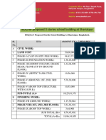 BOQ For 3 Proposed Storide School Building at Shariatpur