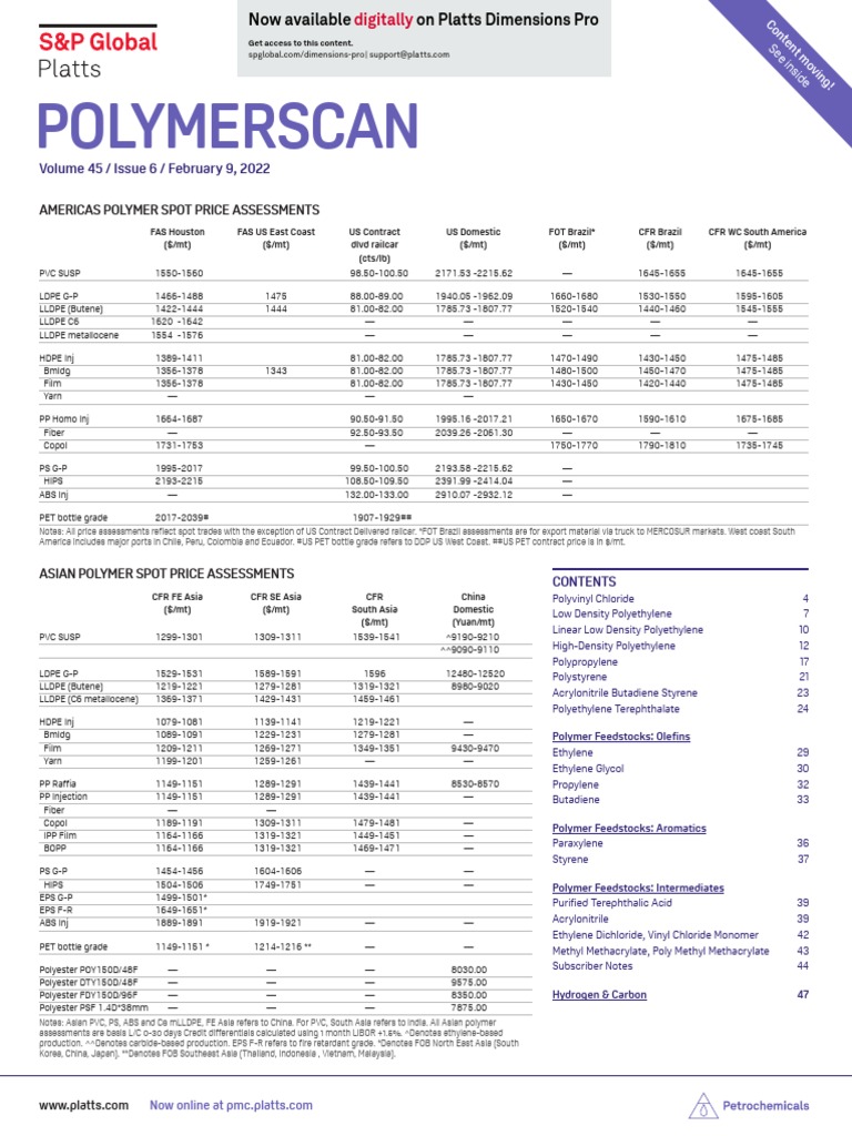 Platts 9.2.21 | PDF