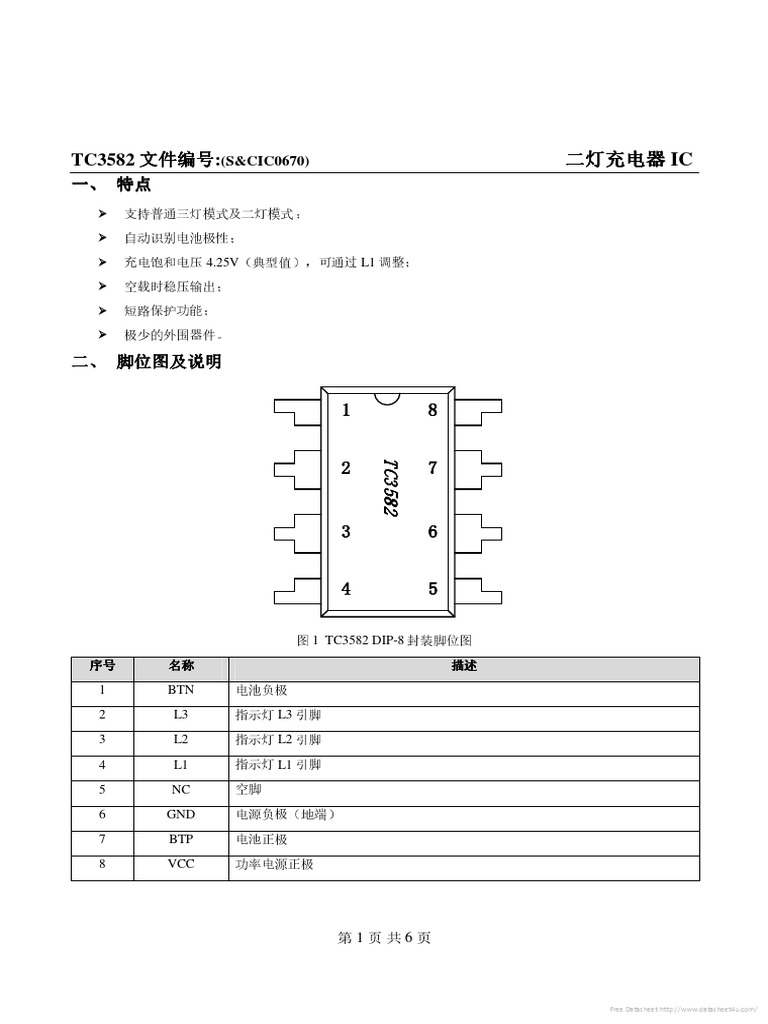 TC3582 Etc | PDF