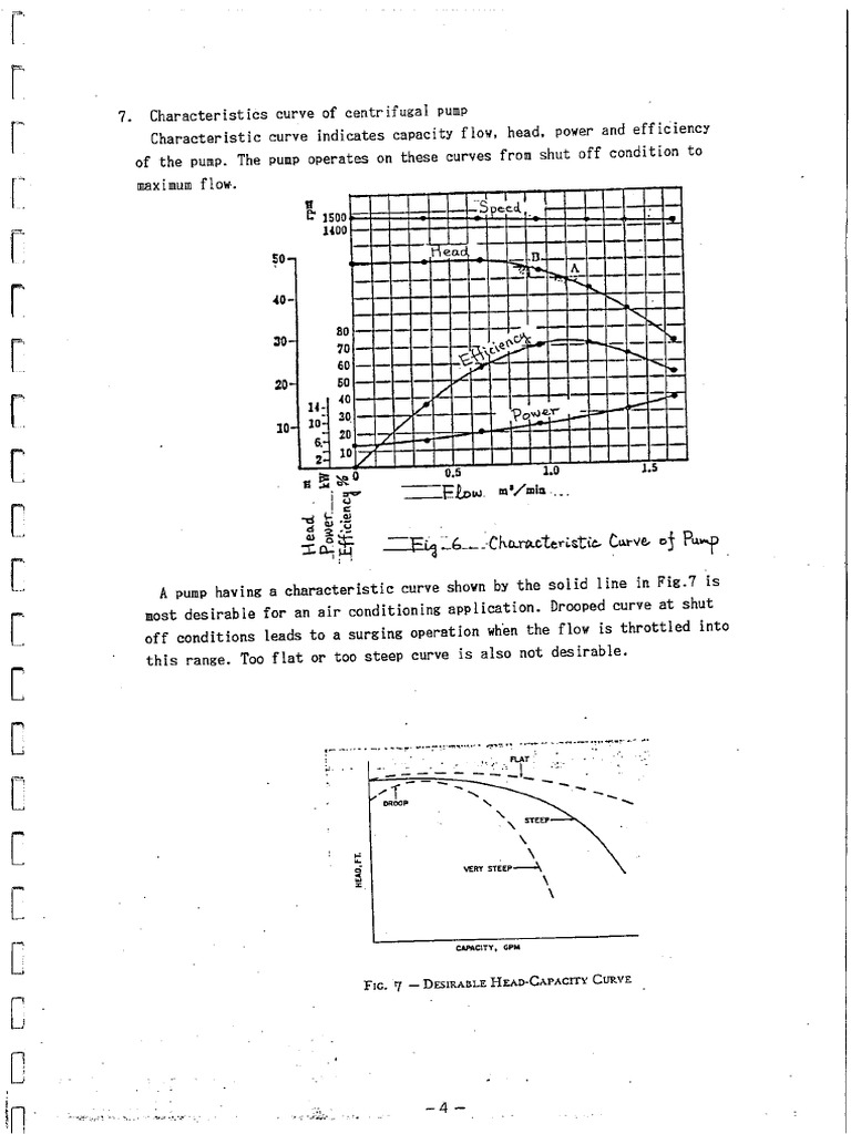 19 PDFsam HVAC Installation Manual PDF