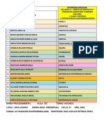 Tarea Procedimental Epidemiologia 307