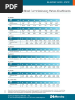 BASF Sunscreen Simulator Overview | PDF | Sunscreen | Ultraviolet