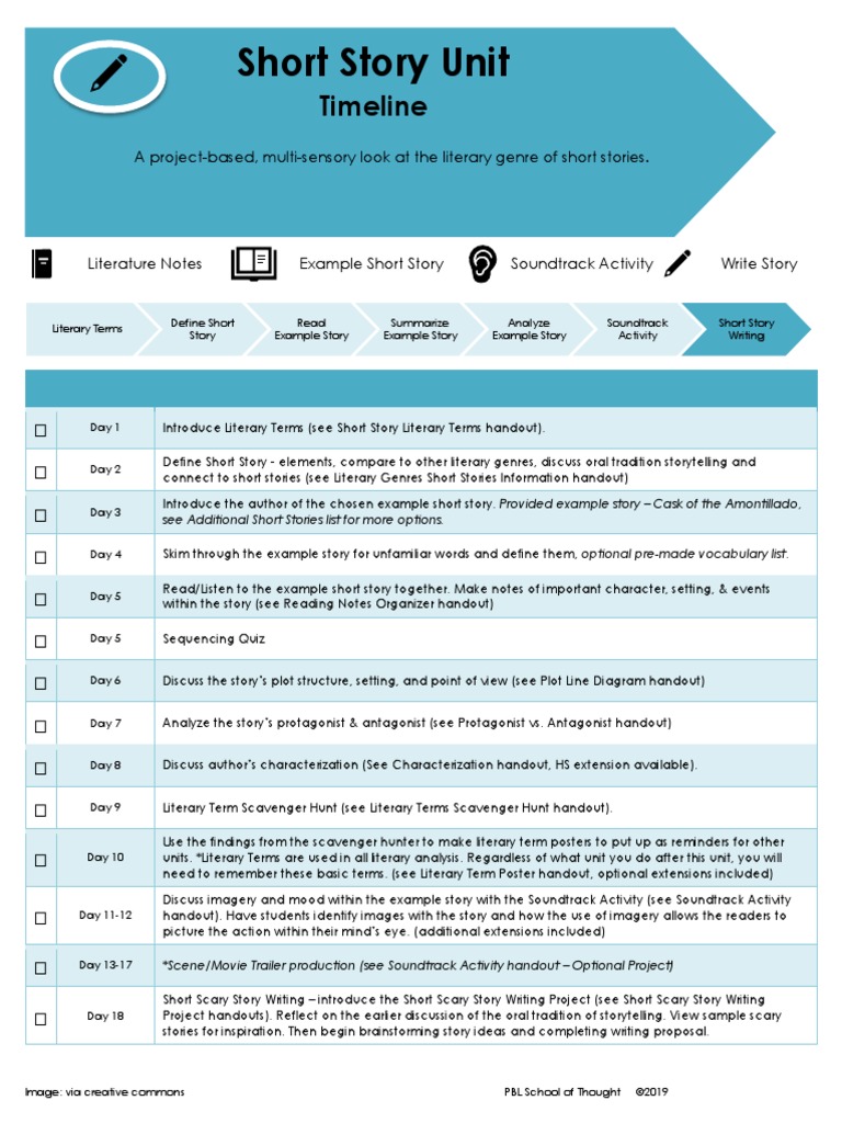 Short Story Unit Timeline PDF